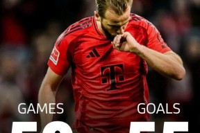 bet365体育-凯恩关键节点高光表现，巴黎圣日耳曼带队取胜！的简单介绍-bet365体育